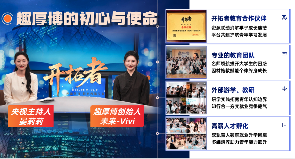 央视主持人专访|主持人晏莉莉专访趣厚博创始人 Vivi